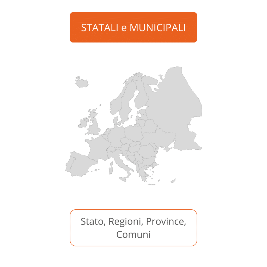 Emittenti statali e municipali di obbligazioni